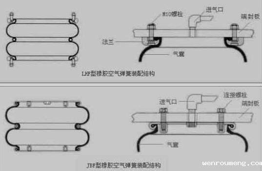 史上更具体的开云体育手机版app工作原理