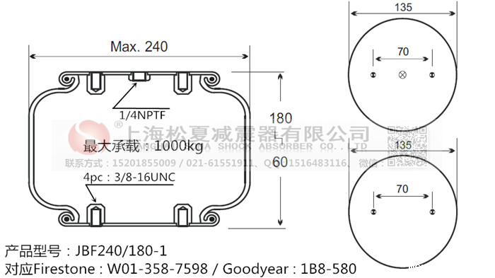 JBF240-180-1橡胶<a href='//www.wenroumeng.com/' target='_blank'><u>开云体育手机版app</u></a>