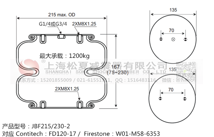 JBF215/230-2橡胶<a href='//www.wenroumeng.com/' target='_blank'><u>开云体育手机版app</u></a>