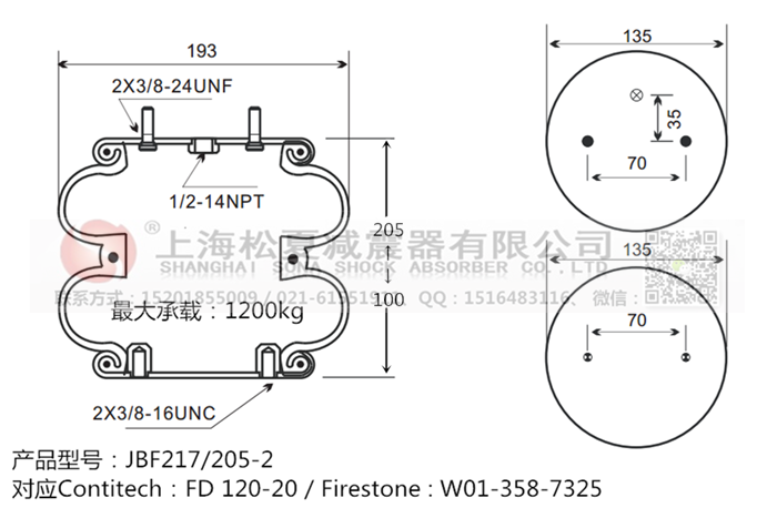 JBF217/205-2橡胶<a href='//www.wenroumeng.com/' target='_blank'><u>开云体育手机版app</u></a>