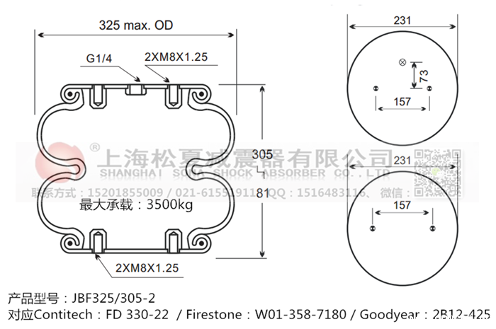 JBF325/305-2橡胶<a href='//www.wenroumeng.com/' target='_blank'><u>开云体育手机版app</u></a>